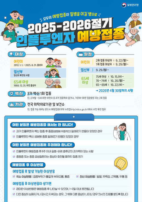 2025~2026절기 인플루엔자 예방접종 안내